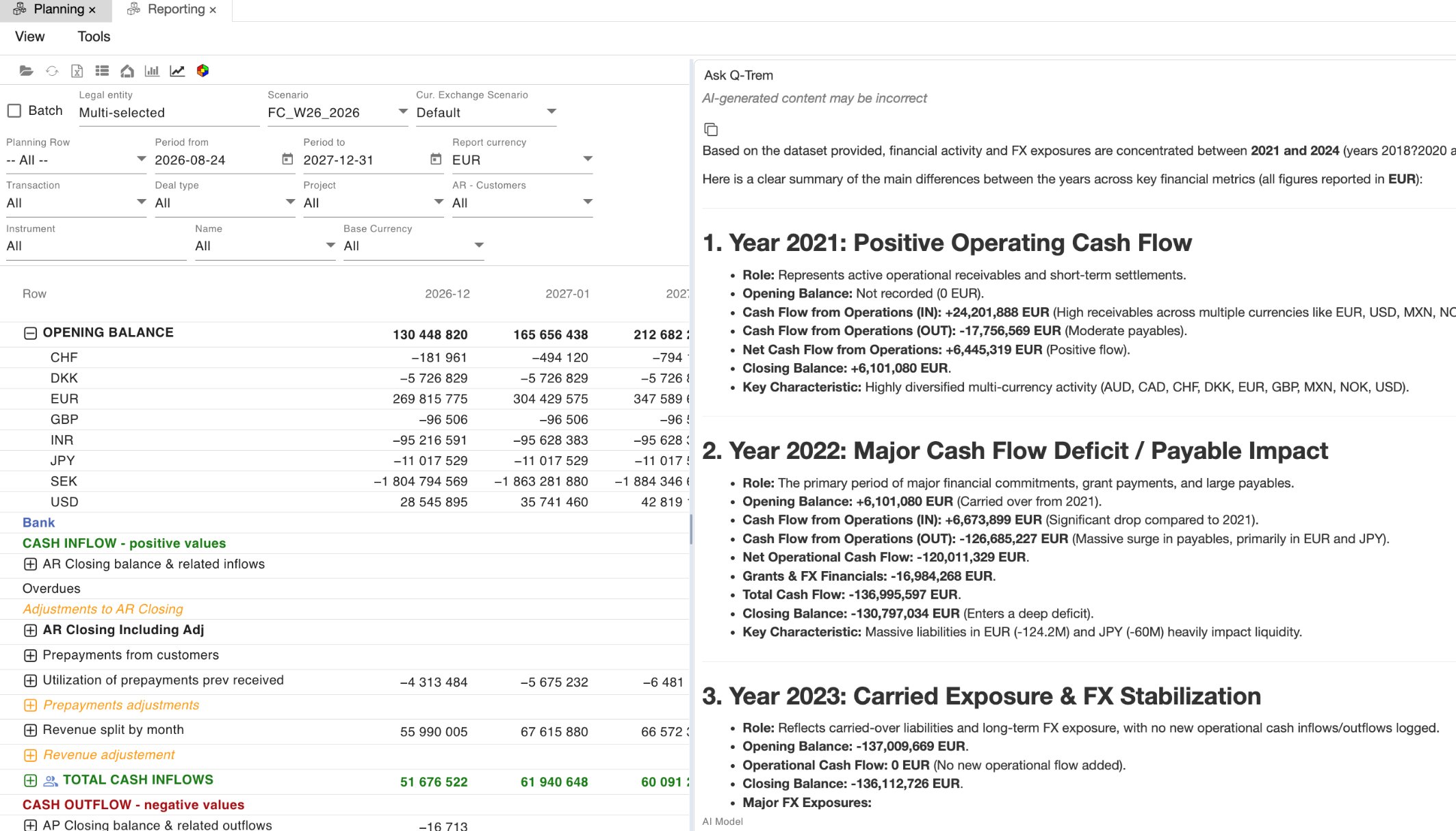Q-TREM reporting view with the embedded Ask Q-TREM AI assistant summarizing cash flow by year